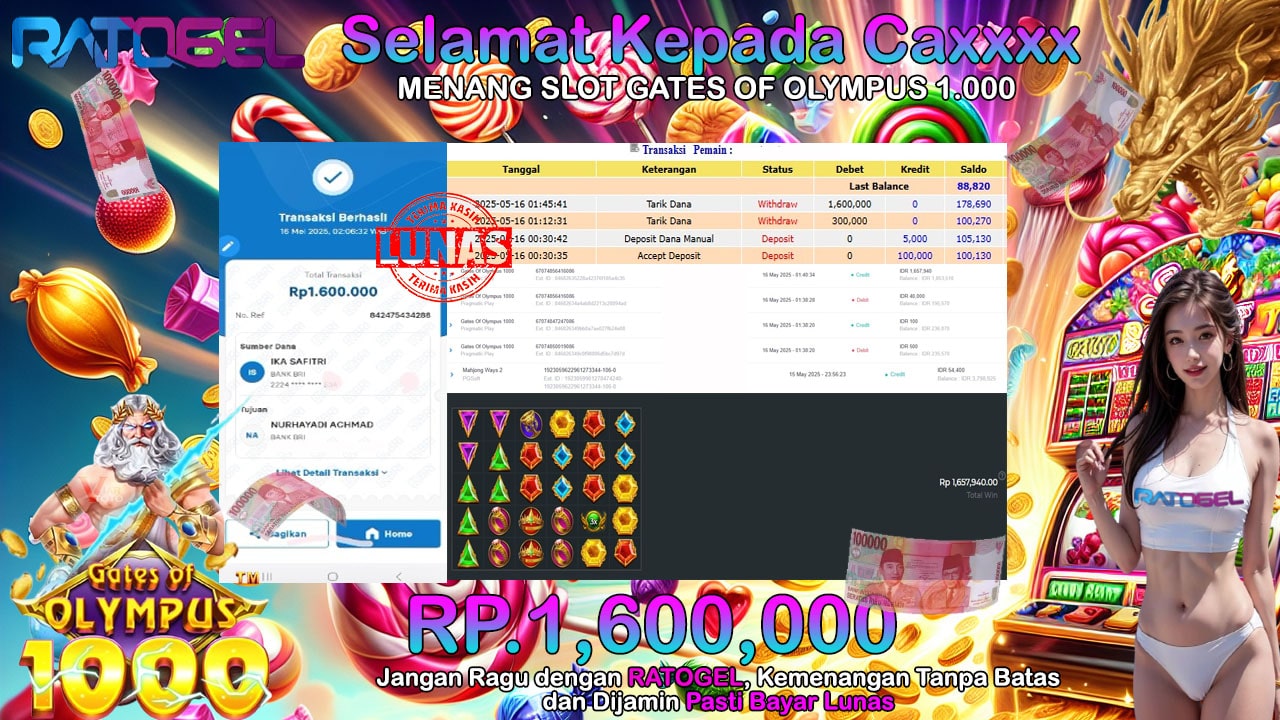 BUKTI JACKPOT SLOT GATES OF OLYMPUS 1.000 TERPERCAYA DI INDONESIA TGL 16-05-2025