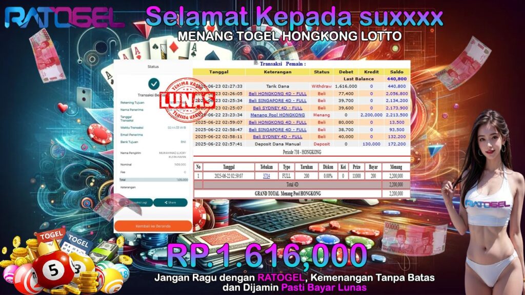 BUKTI JACKPOT TOGEL HONGKONG LOTTO TERPERCAYA DI INDONESIA TGL 23-06-2025