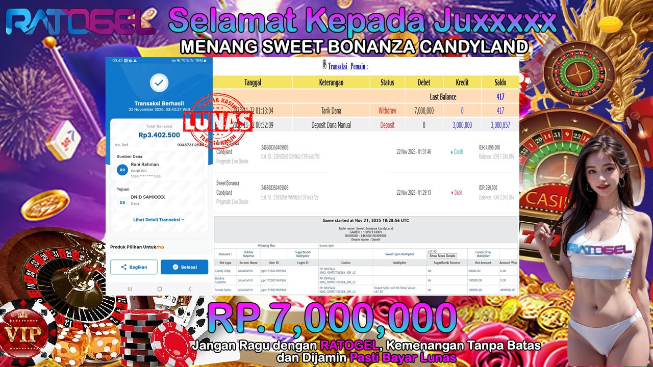 BUKTI JACKPOT SWEET BONANZA CANDYLAND TERPERCAYA DI INDONESIA TGL 22-11-2025